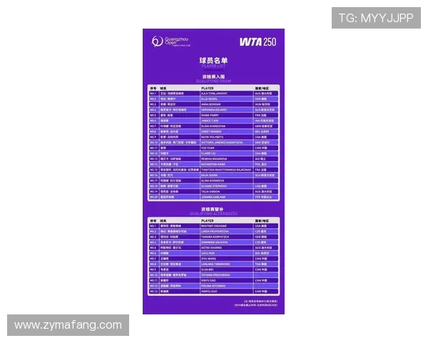 广州网球队技术水平创新高引发关注网球技术排名再攀新高峰