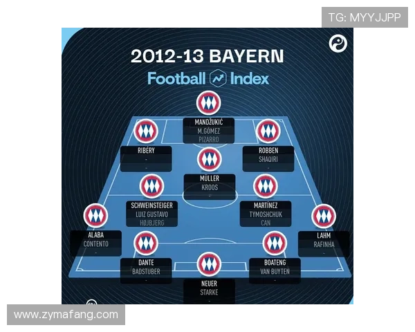 广州足球队战术实力强劲荣登足球战术排行榜第三名