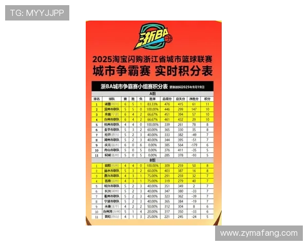 深圳乒乓球队在全运会积分榜中以80分稳居第一名引发热议